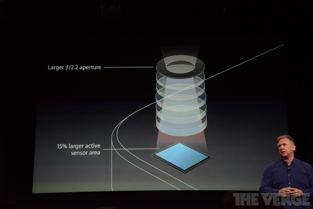 Neue Linse mit f2.2 - iPhone 5S - Informationen - Hack4Life