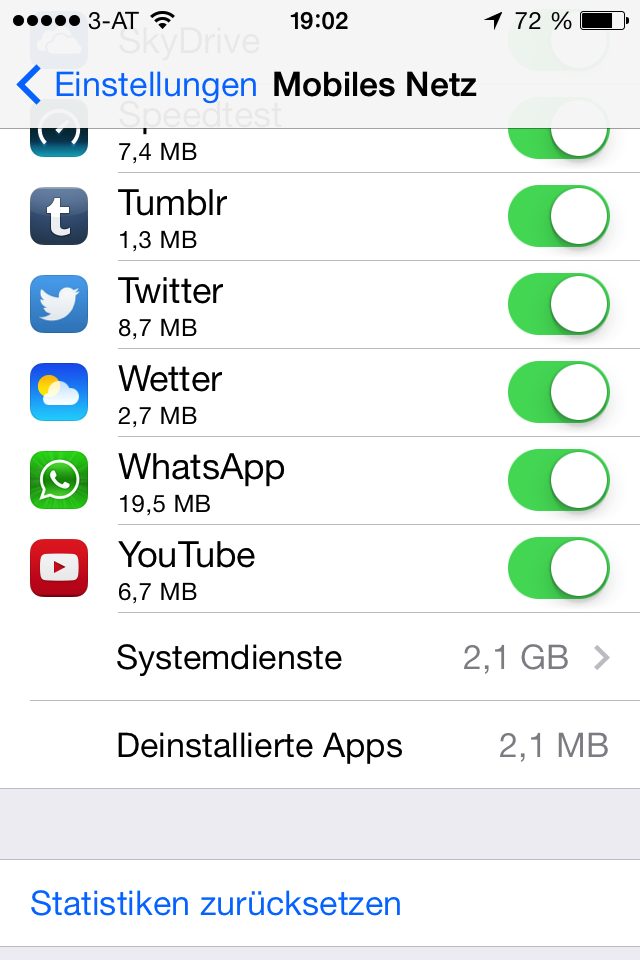 Datenverbrauch anzeigen | iOS 7 Entschlüsselt - iOS 7 - Anleitung - Statistik - Einstellungen - Hack4Life - Tipp - Trick