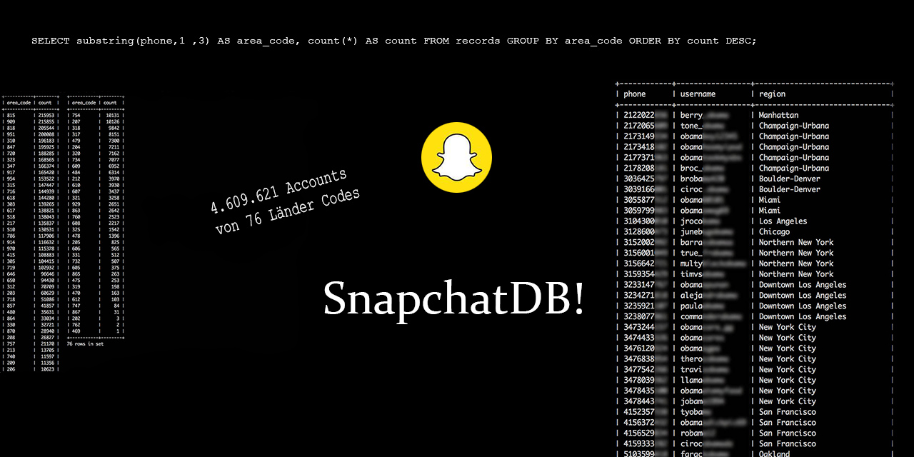 Interview mit SnapchatDB: 4,6 Millionen User betroffen