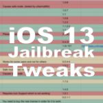 iOS 13 kompatible Tweaks für das iPhone 11, Hack4Life, Fabian Geissler, Jailbreak Tweaks, iOS 13 Jailbreak Tweaks, iOS 13 iPhone 11 Jailbreak Tweaks, iOS 13 Jailbreak Tweaks Liste, Übersicht iOS 13 Tweaks, Cydia Tweaks für iOS 13