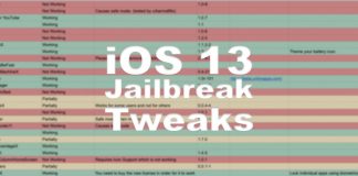iOS 13 kompatible Tweaks für das iPhone 11, Hack4Life, Fabian Geissler, Jailbreak Tweaks, iOS 13 Jailbreak Tweaks, iOS 13 iPhone 11 Jailbreak Tweaks, iOS 13 Jailbreak Tweaks Liste, Übersicht iOS 13 Tweaks, Cydia Tweaks für iOS 13