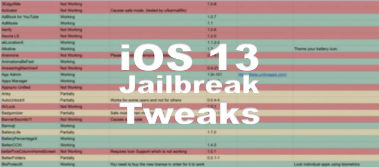 iOS 13 kompatible Tweaks fürs iPhone und iPhone 11