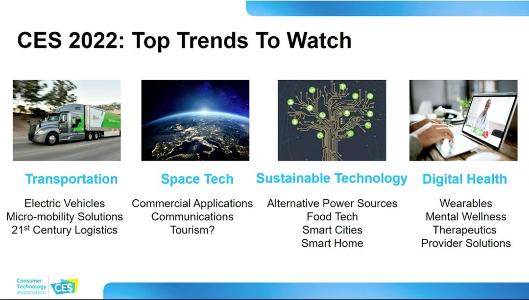 Top Trends to watch auf der CES 2022 in Las Vegas, CES 2022 Top Tech Trends, Fabian Geissler, Hack4Life, CES 2022, Las Vegas, Steve Koenig